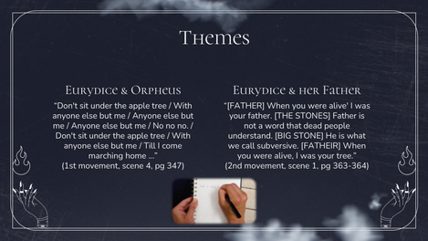 Textual evidence