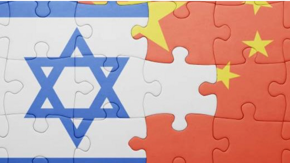 Abraham Accords: Reducing China's Middle East Influence