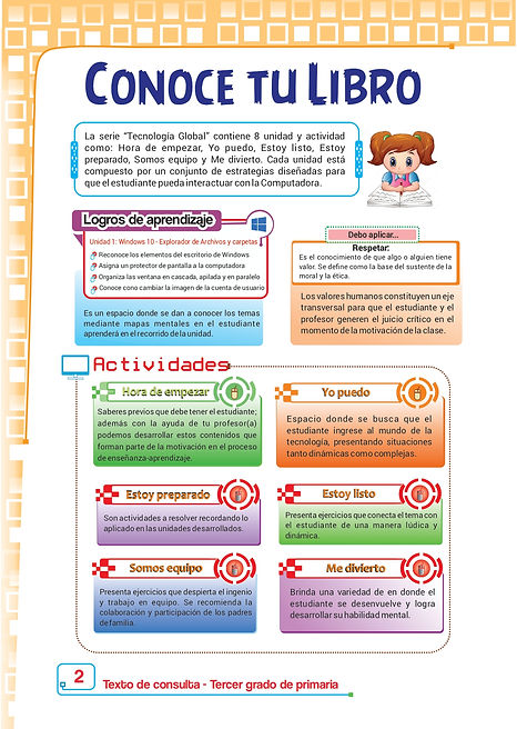 INDICE_GENERAL_-_NIVEL_PRIMARIA_-1°_GRAD