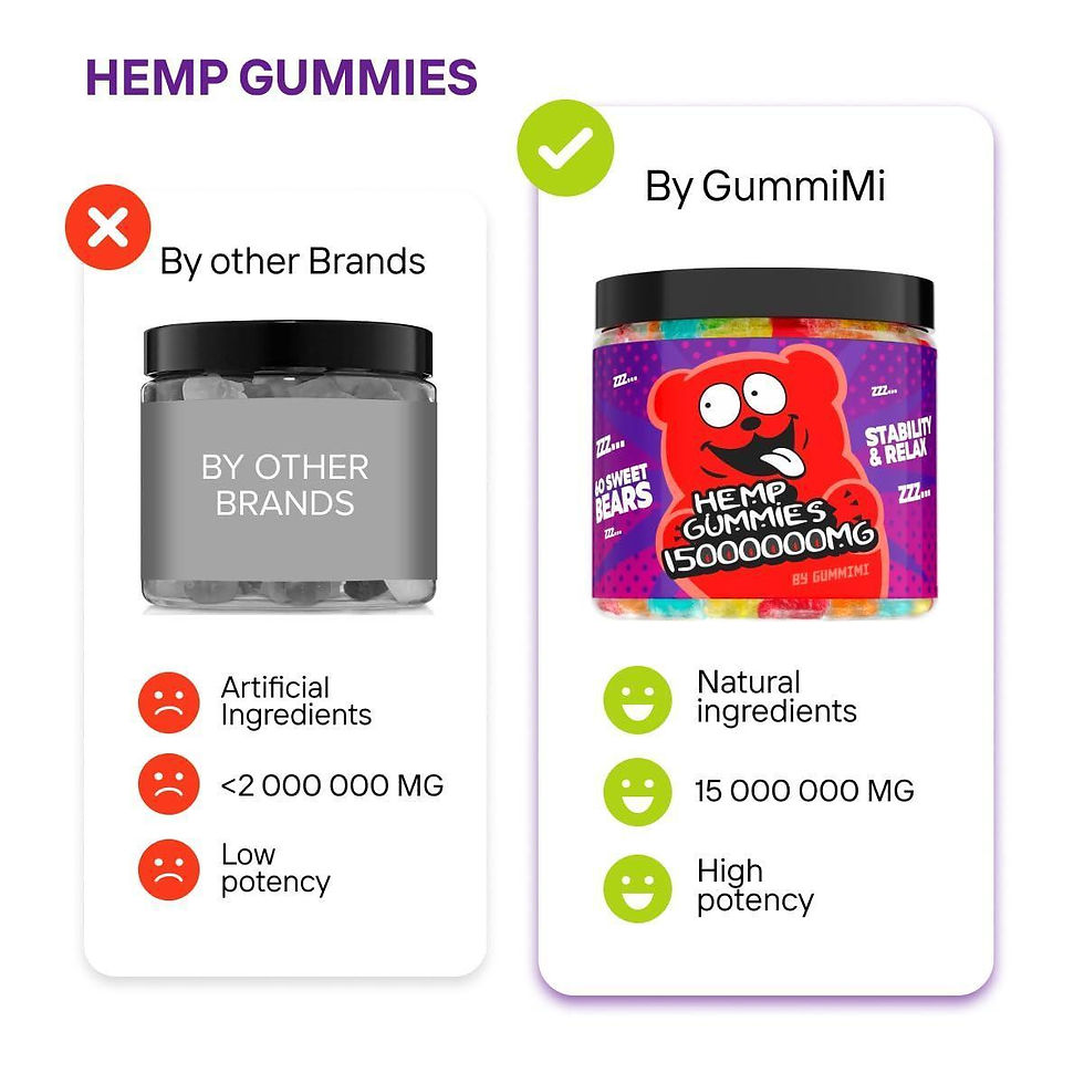 Thumbnail: Gummies for Joint and Muscle Soreness 15000000 Mg 60 Count Healthy Bеdtime