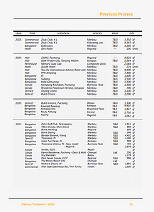 project portfolio pg1.png