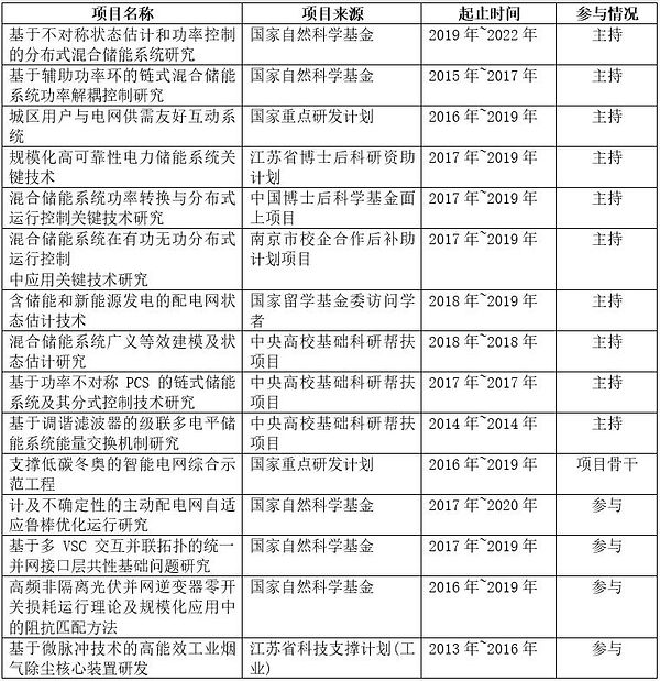 QQ截图20190726161221.jpg
