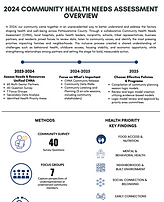 Pogo CHIP One Pager Cover_edited.png