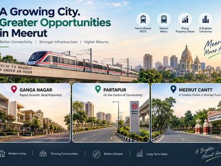 Top Localities in Meerut for Property Appreciation in 2026: Ganga Nagar, Partapur and Meerut Cantt