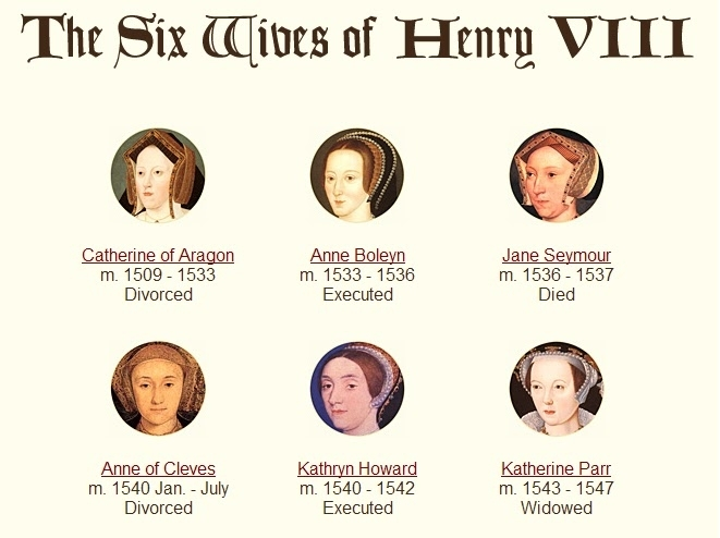 The-Six-Wives-of-Henry-VIII-the-six-wives-of-henry-viii-22322674-661-494.webp