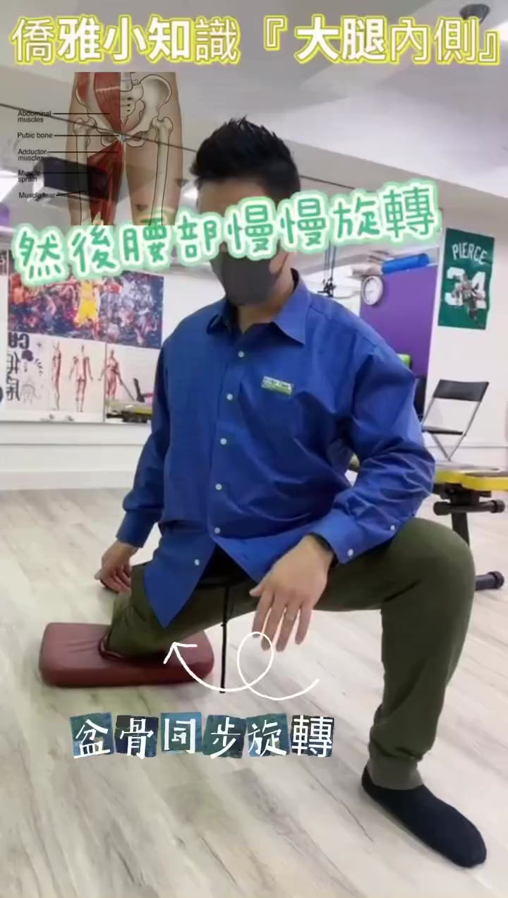 『僑雅知識開心Share ——『 大腿內側』