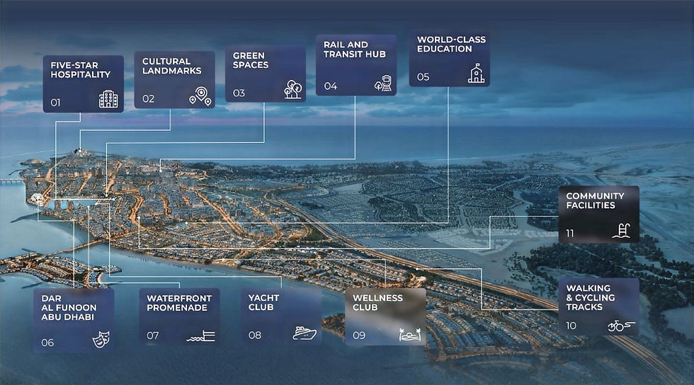 Marsa Al Saadiyat Map11_edited.jpg