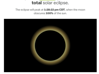 Eclipse 2017 - Know when to throw your party