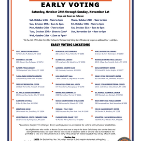 Early Voting Details