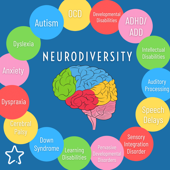 retreats for neurodiverse women