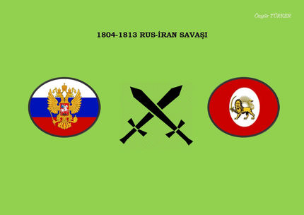 1804-1813 RUS-İRAN SAVAŞI