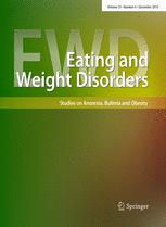 Eating and Weight Disorders