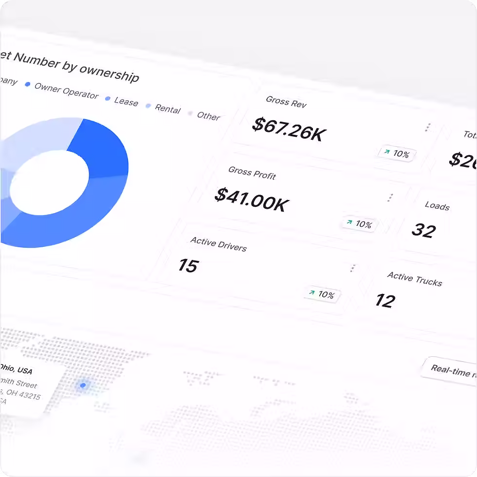 Cloud Analytics