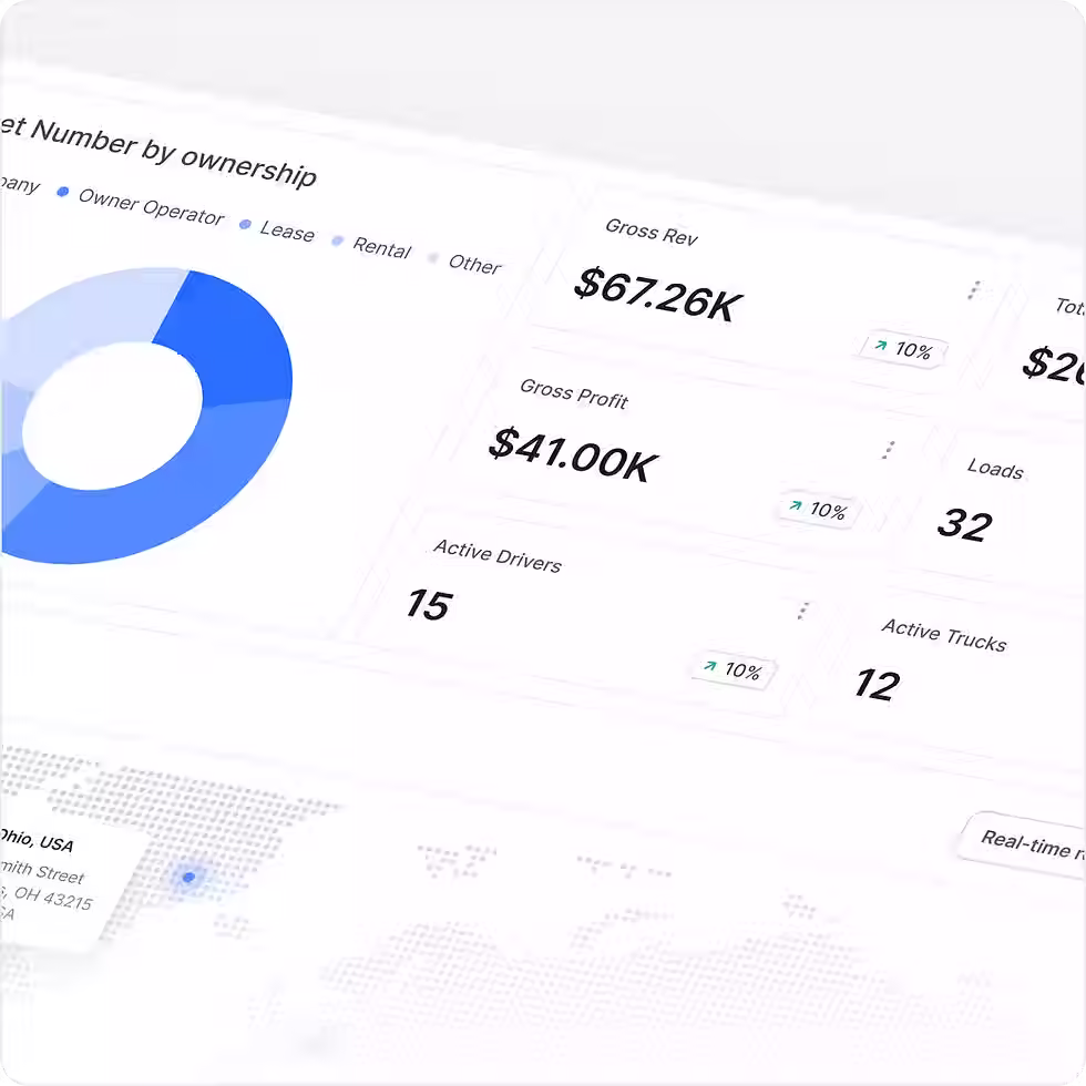 Cloud Analytics