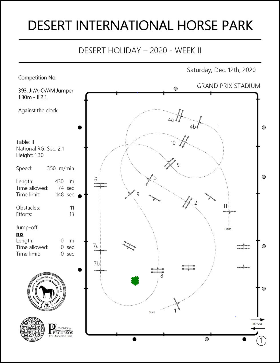 DESERT INTERNATIONAL HORSE PARK - Saturday, Dec. 12, 2020