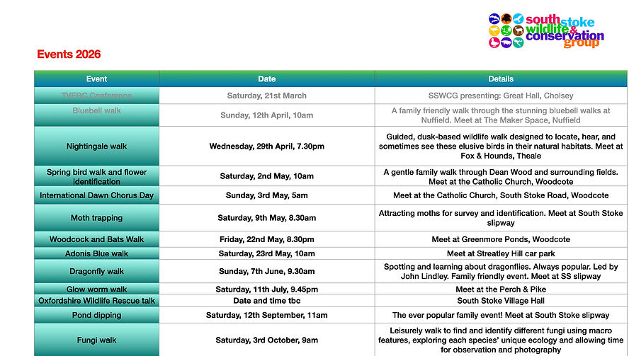 SSWCG Event Calendar 2026 e-Newsletter.001.jpeg