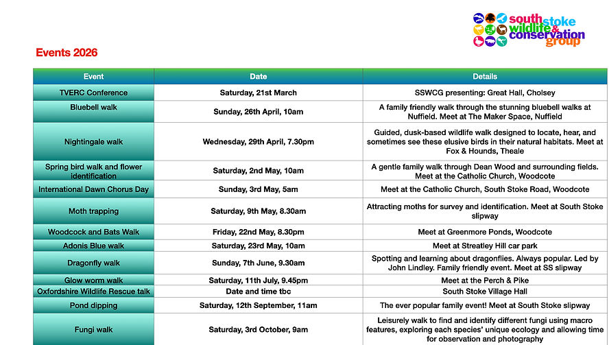 SSWCG Event Calendar 2026 e-Newsletter.001.jpeg