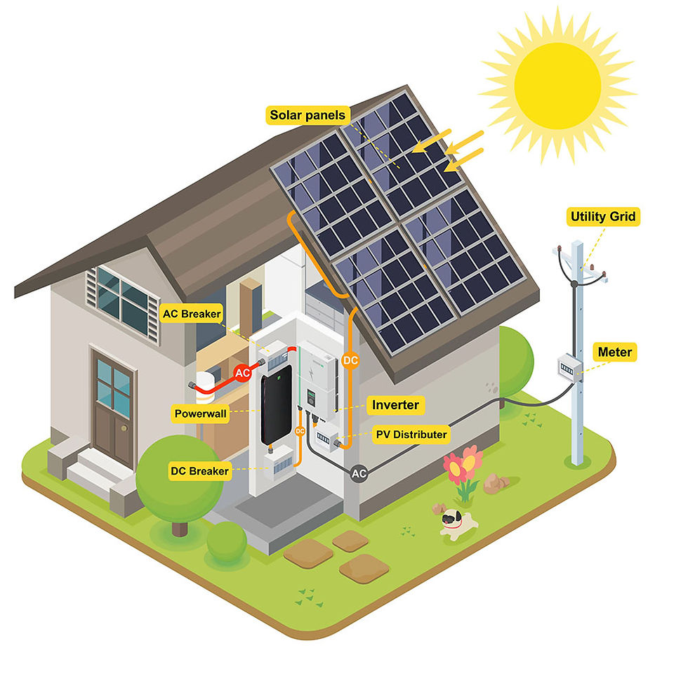 Thumbnail: 200V powerwall