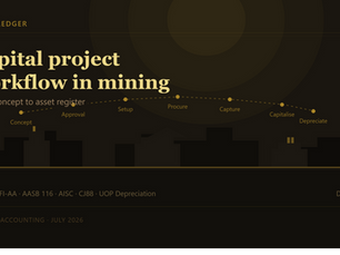 Capital Project Workflow in Mining: From Concept to Asset Register