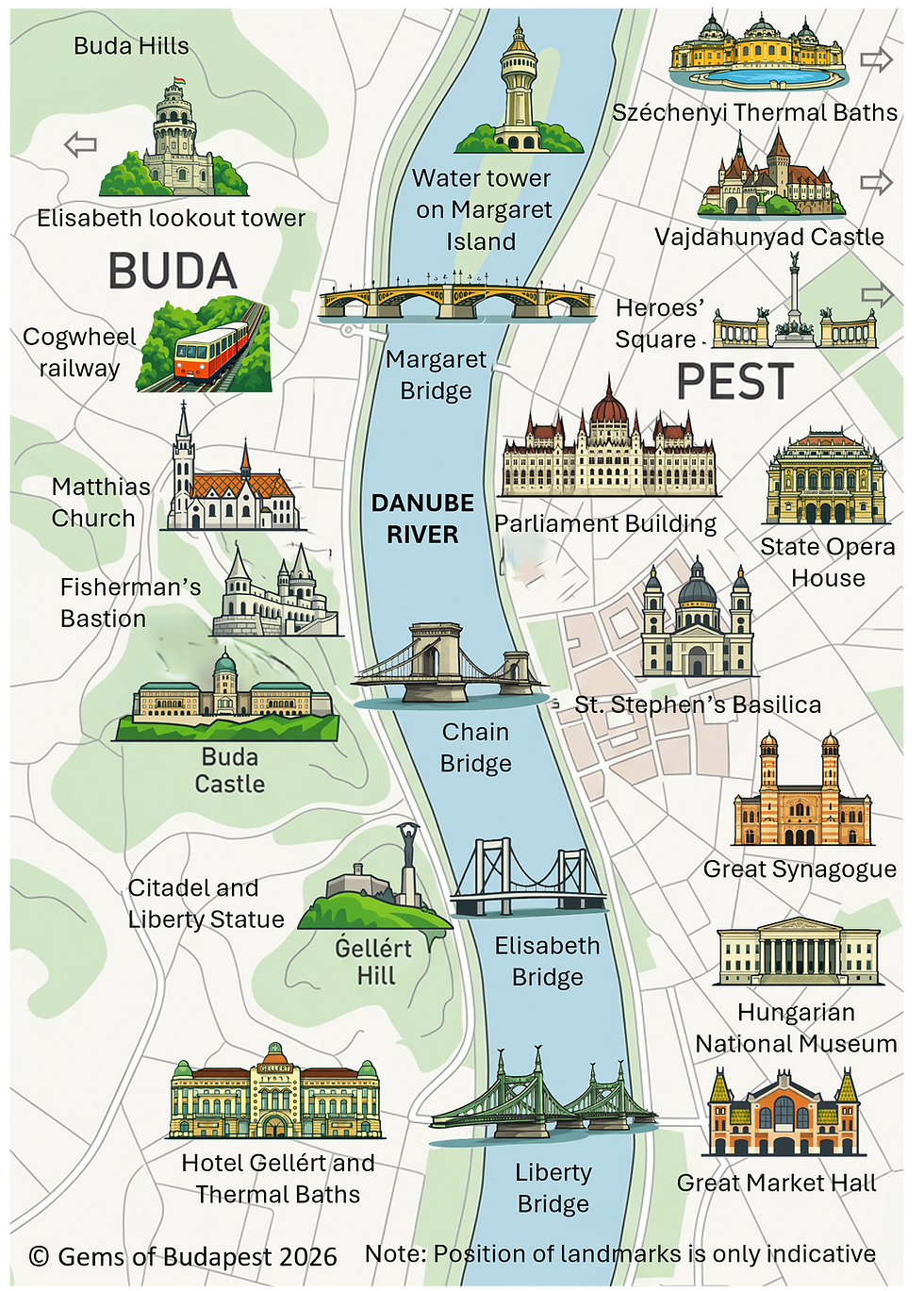 Schematic map of Budapest with major landmarks by Gems of Budapest (positions and distances are only approximate, for exact locations please check an official map)