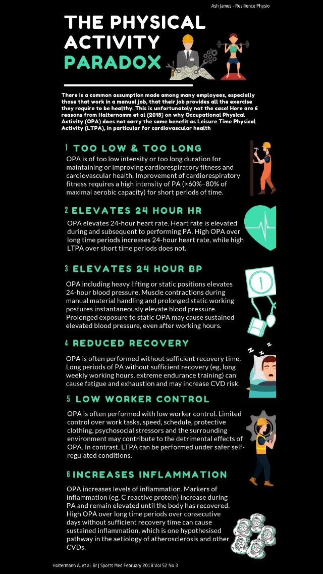 Voici quelques explications !