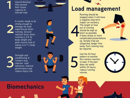 Quelques conseils pour les coureurs pour diminuer le risque de blessures !