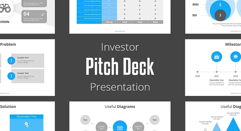 Source: SlideModel