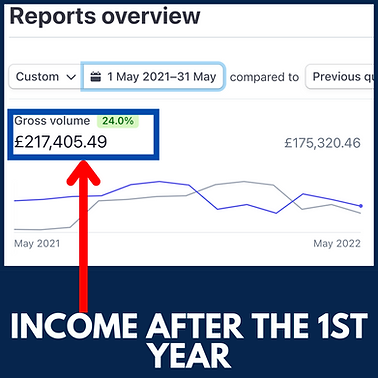 Earnings after 1 month (5).png