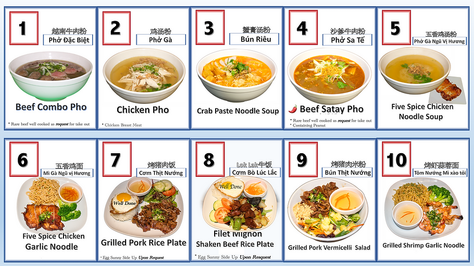 popular Items 1.png