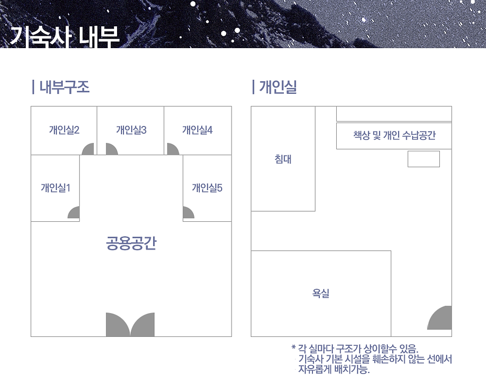 기숙사 내부