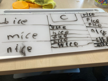 Linking Phonics and Writing in EYFS & KS1: Building Confident Young Writers
