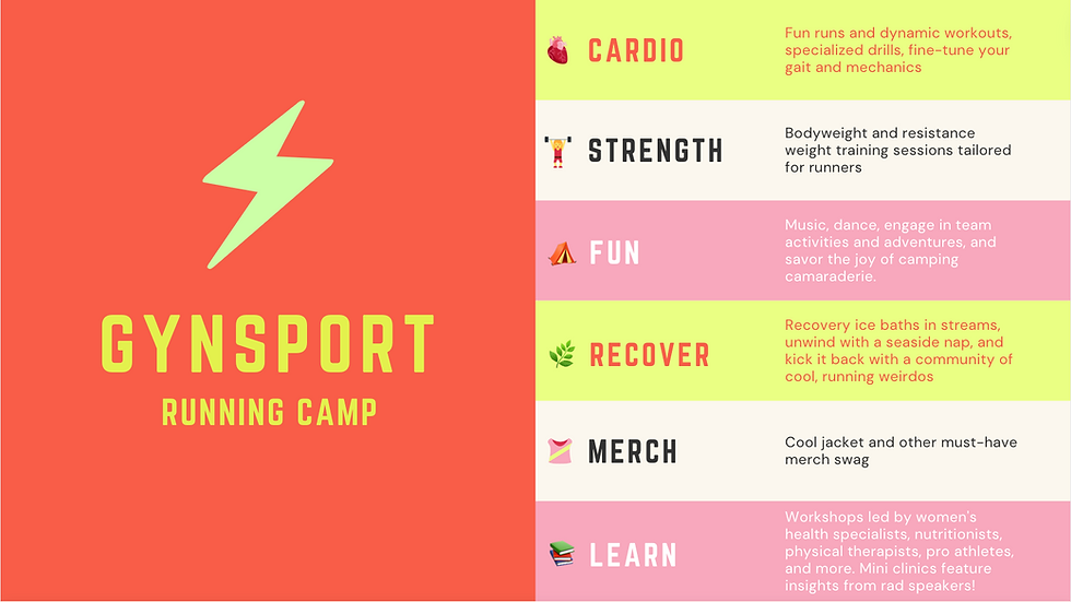 Female athlete health: running camps featuring clinic workshops on RED-S awareness and prevention