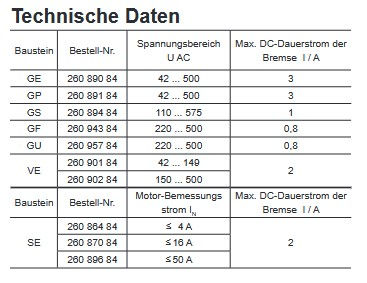 Miniaturbild: Demag Bremsbaustein VE 42-149 V AC, Bremsansteuerung