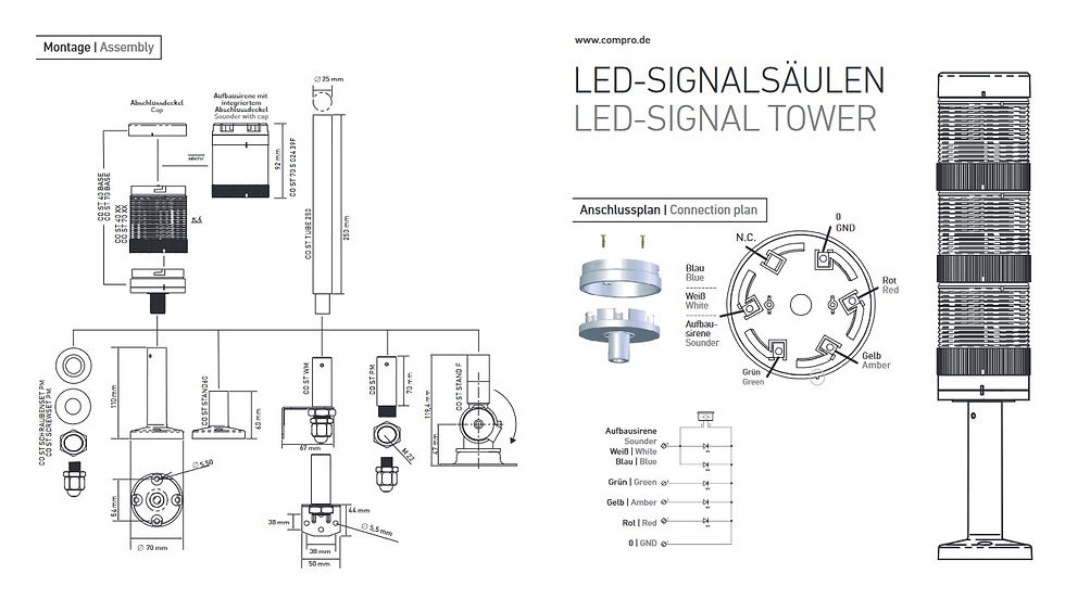 Miniaturbild: LED Leuchte MULTICOLOUR Optische Signalgeber, 24VAC/DC