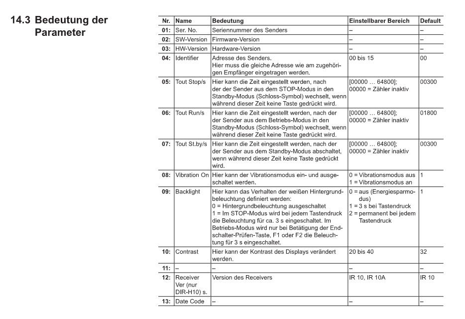 Miniaturbild: Demag Infrarot Empfänger 42-48VAC IR, für DIR-H10, Empfängerset, (ohne Sender)