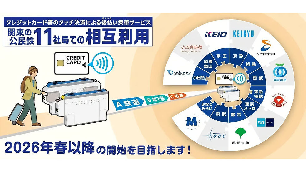 クレカの「タッチ決済」で首都圏鉄道の相互乗り継ぎが可能に