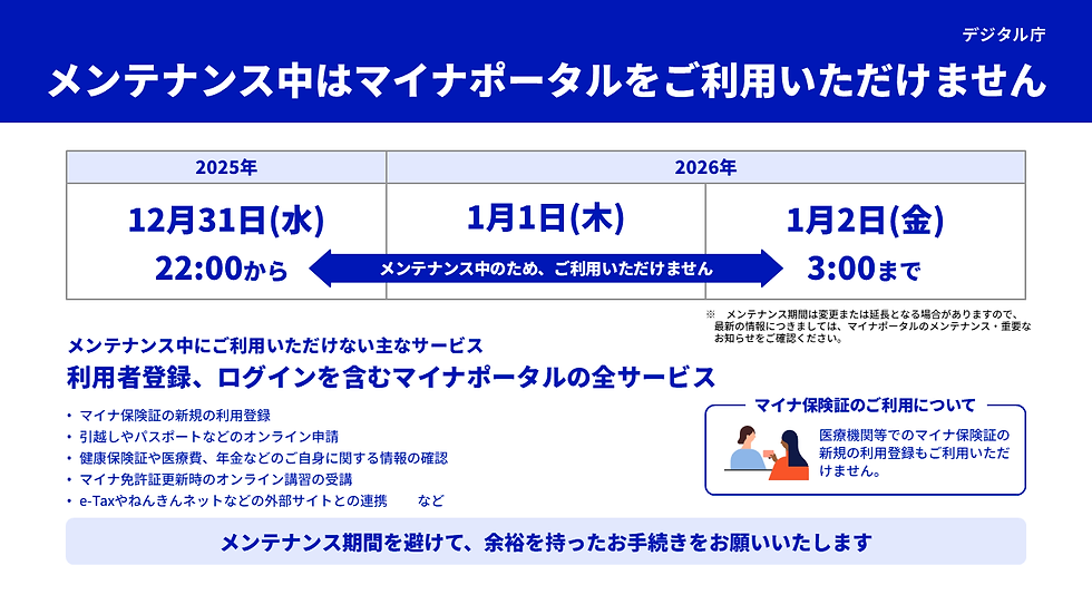 image:マイナポータル