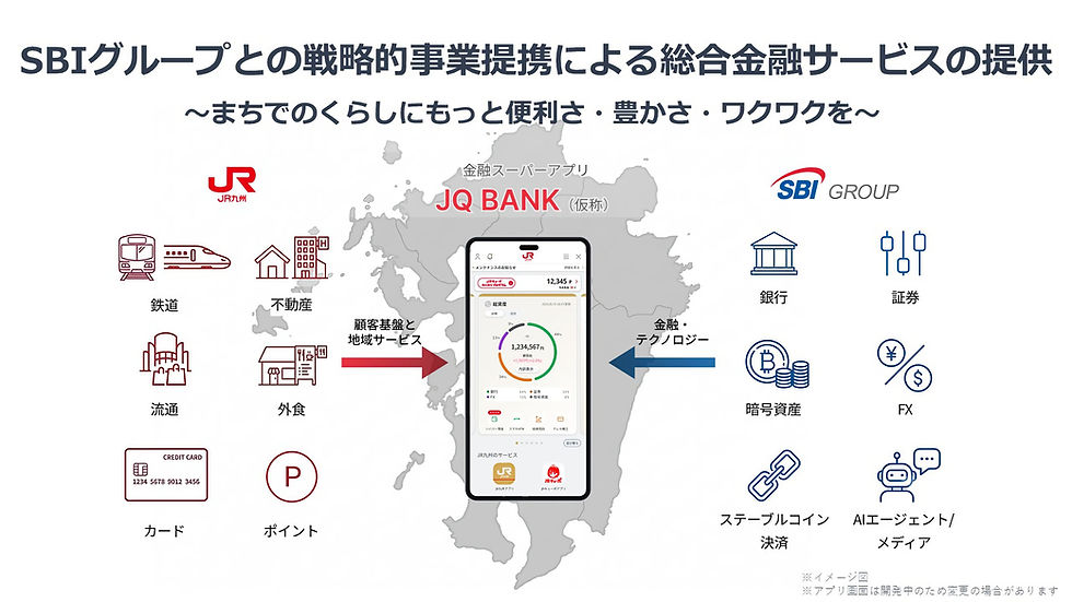 JR九州とSBI、金融スーパーアプリ「JQ BANK」を2027年度に開始へ
