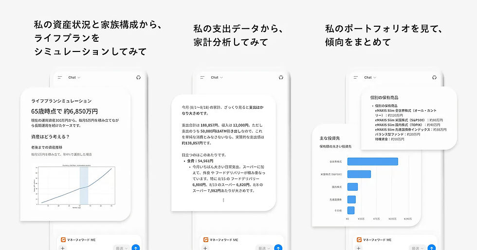 蓄積された家計・資産データを活用することで、複数の金融関連サービスを横断した確認や、過去データとの比較・分析ができる。