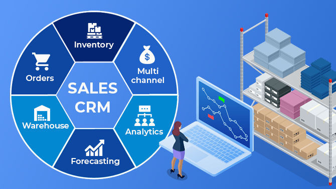 crm with inventory management