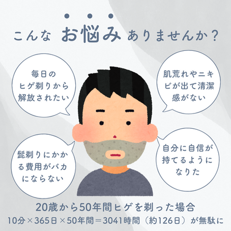 青髭、10分で完了できるのがセルフ脱毛です
