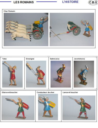 Miniature : "Les Figurines en Plomb Creux - Classification" Tome 3 -21 X 29,7 cm