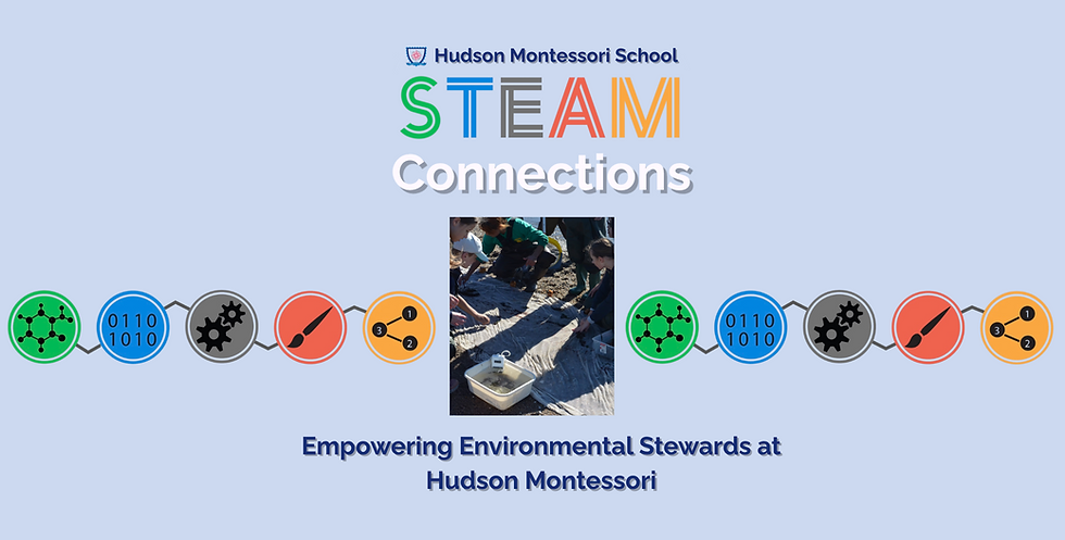 A photo of Hudson Montessori students collecting data in the Hudson River.