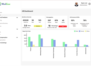 manager dashboard.png