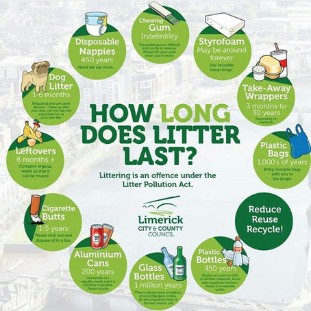 How to SAVE enormously with this single free choice every day?