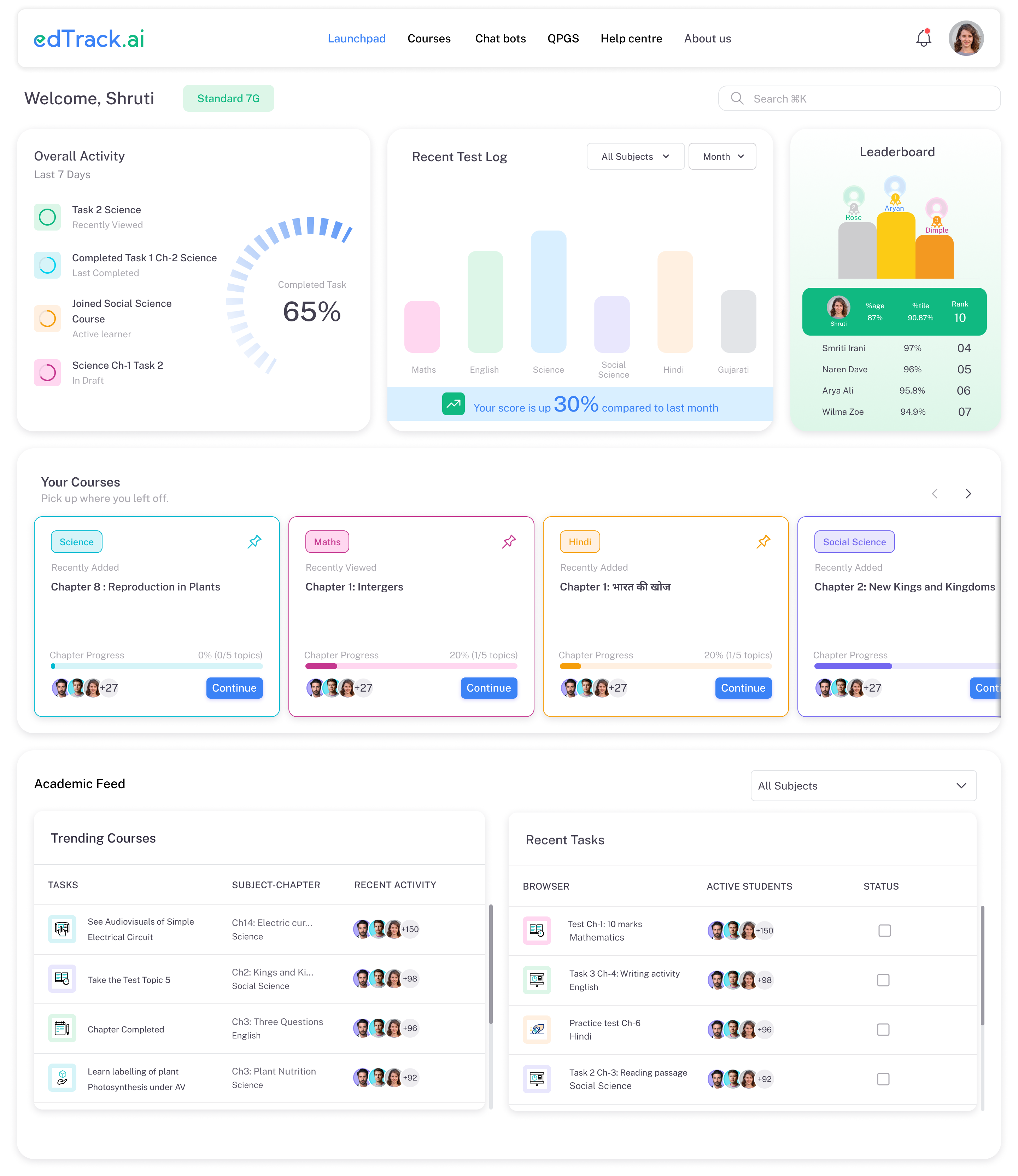 Final Dasboard_new.png