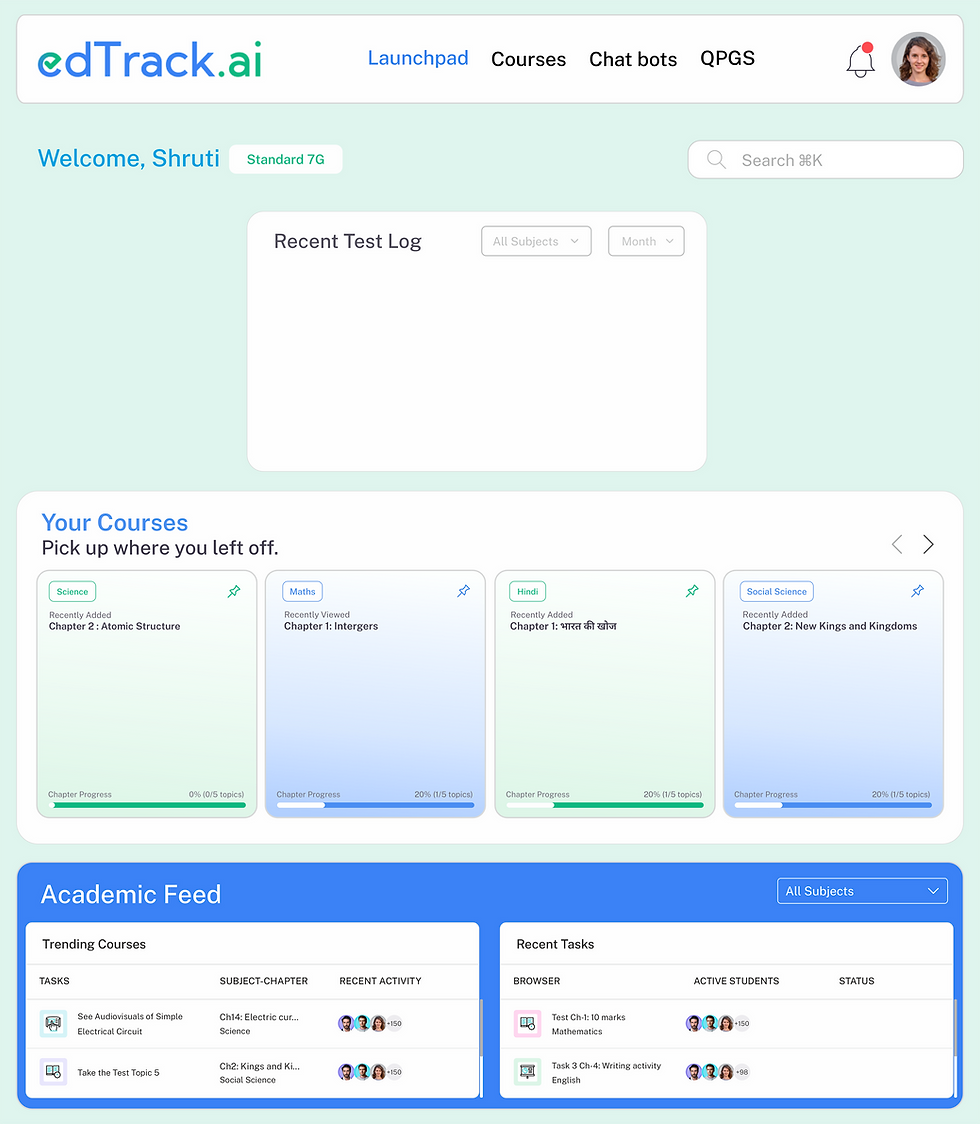 Ed Track Dash Board (No Elements).png