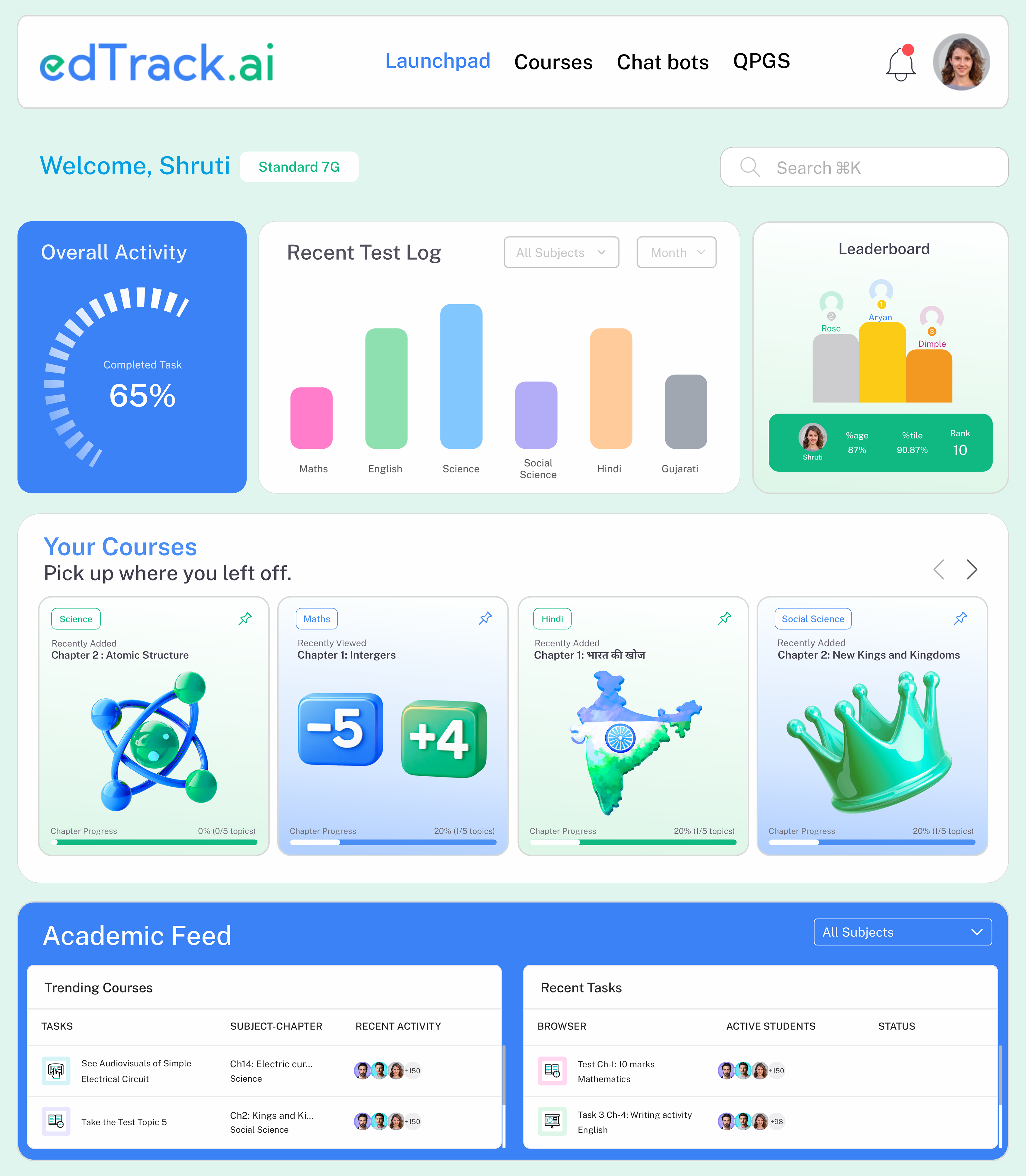 Ed Track Dash Board.png