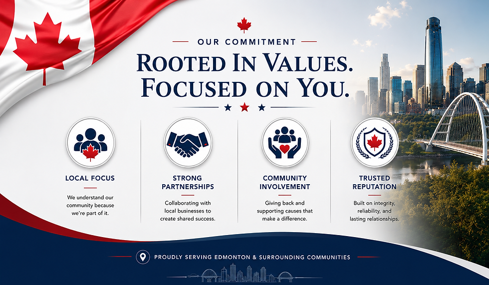 Accounting & Bookkeeping Services rooted in Canadian values.