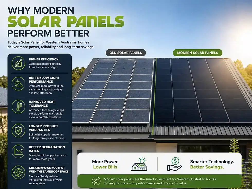 solar-upgrades-south-perth-save-money